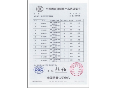 CCC֤�鸽¼����