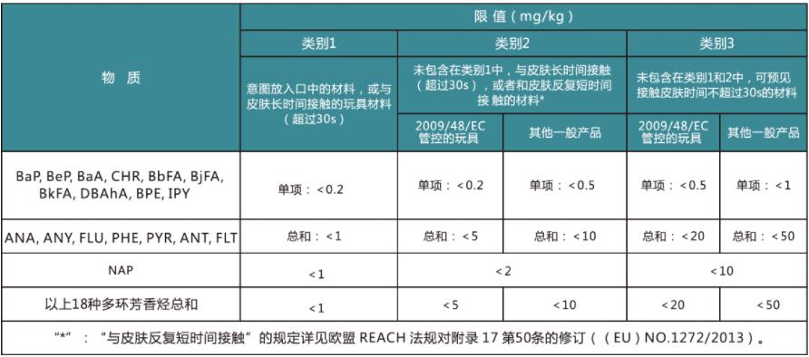 ��ϣ��Ϸ(�й���½)�ٷ���վ