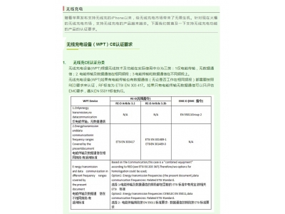 ���߳��װ����WPT��CE��FCC��֤Ҫ��,�㶼֪����