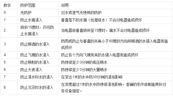 ��ϣ��Ϸ(�й���½)�ٷ���վ