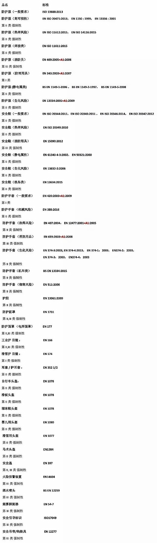 ��ϣ��Ϸ(�й���½)�ٷ���վ