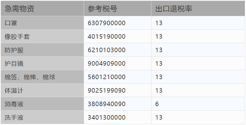 ��ϣ��Ϸ(�й���½)�ٷ���վ