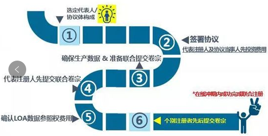 ��ϣ��Ϸ(�й���½)�ٷ���վ