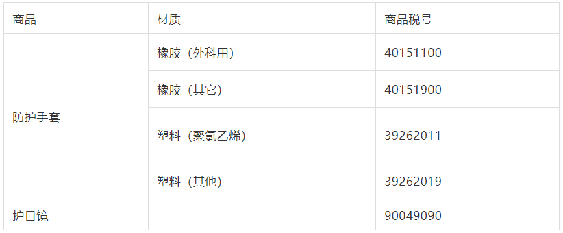 ��ϣ��Ϸ(�й���½)�ٷ���վ