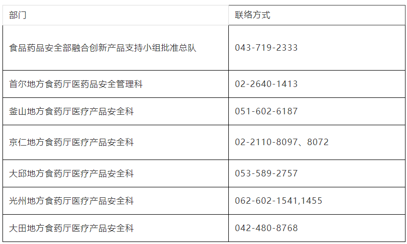 ��ϣ��Ϸ(�й���½)�ٷ���վ