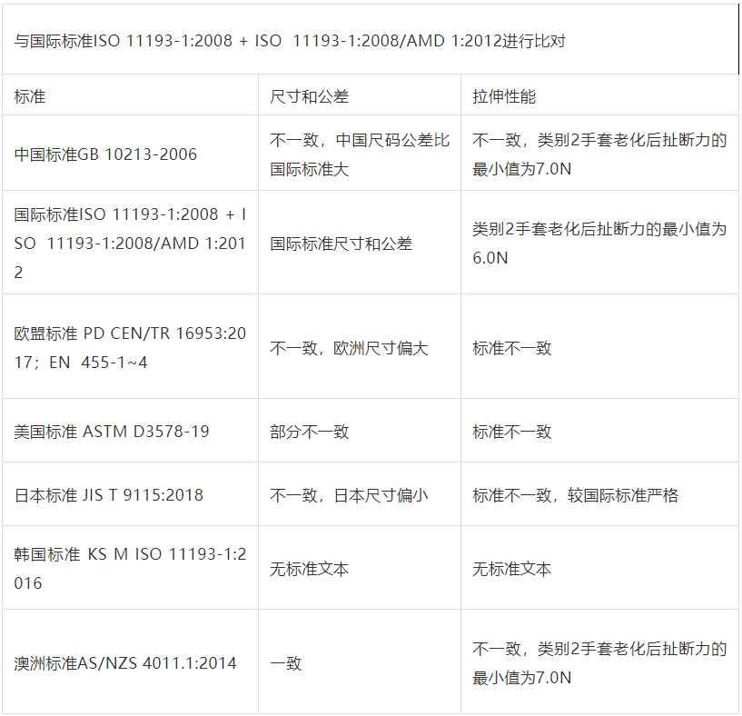 ��ϣ��Ϸ(�й���½)�ٷ���վ