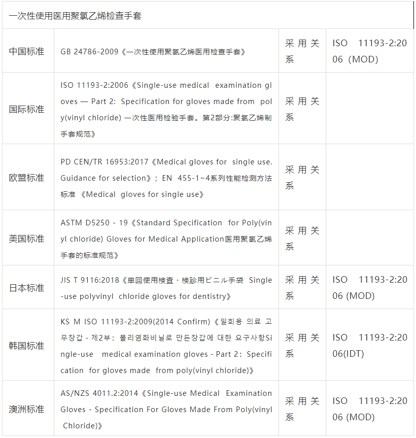 ��ϣ��Ϸ(�й���½)�ٷ���վ