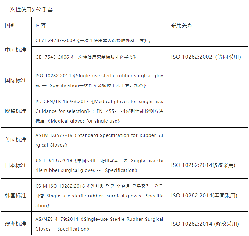 ��ϣ��Ϸ(�й���½)�ٷ���վ