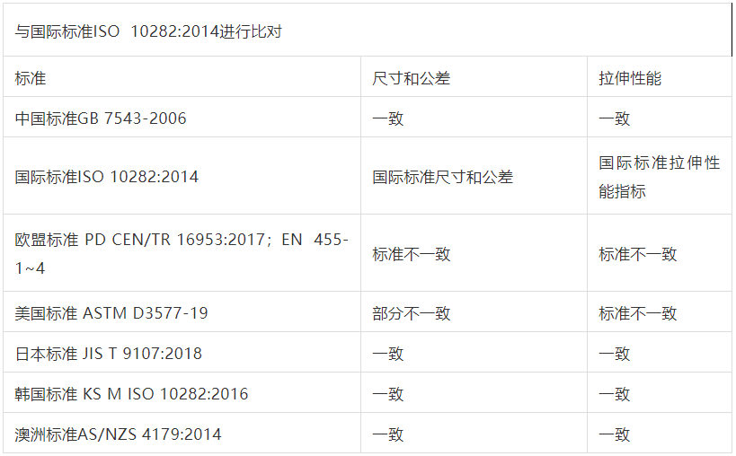 ��ϣ��Ϸ(�й���½)�ٷ���վ