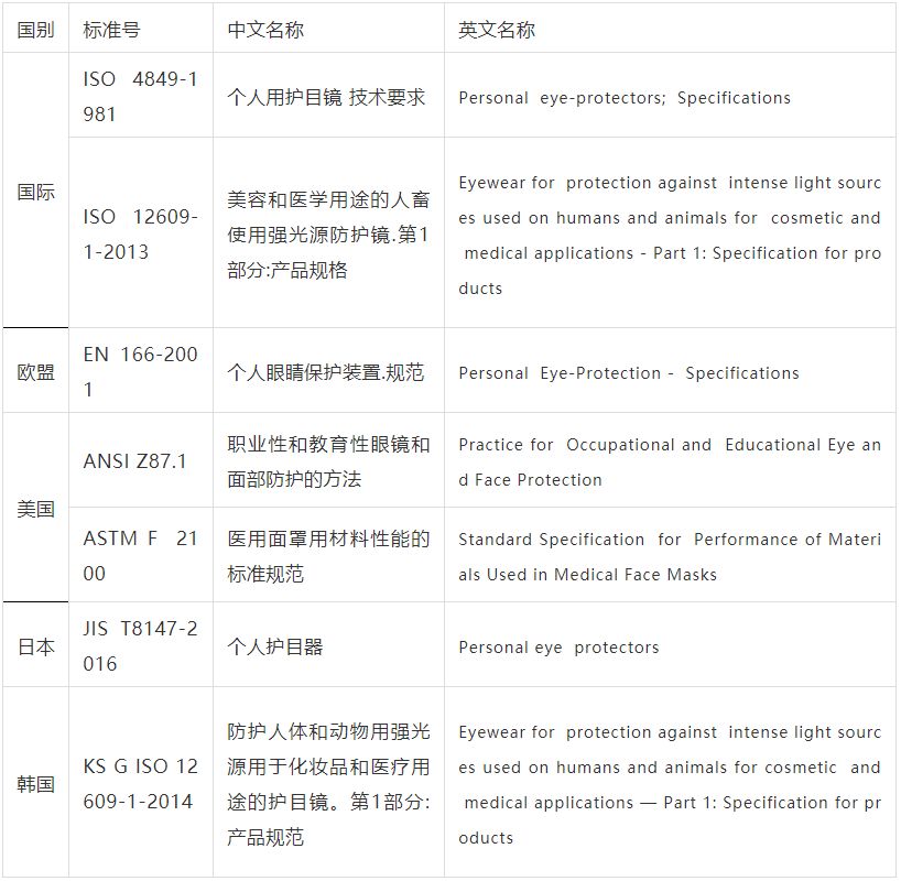 ��ϣ��Ϸ(�й���½)�ٷ���վ