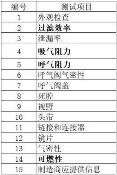 ��ϣ��Ϸ(�й���½)�ٷ���վ