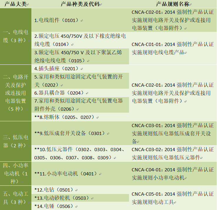 ��ϣ��Ϸ(�й���½)�ٷ���վ