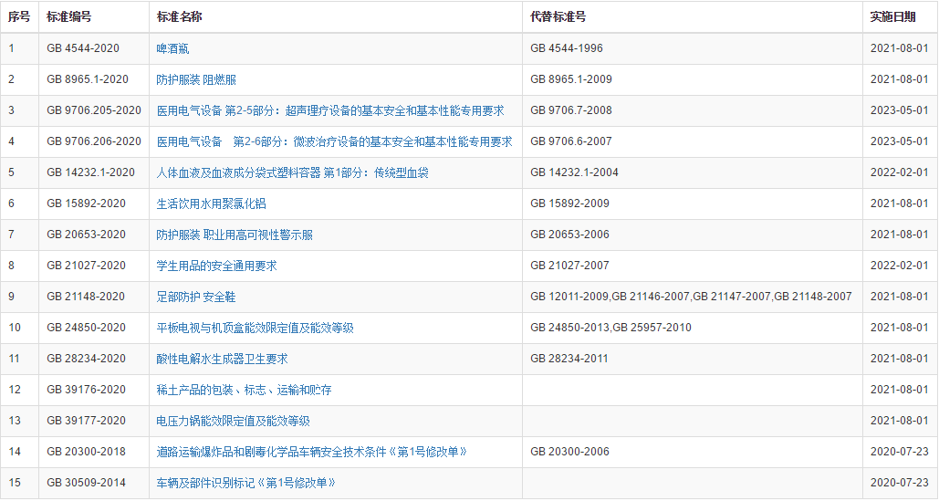 ��ϣ��Ϸ(�й���½)�ٷ���վ