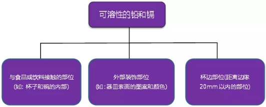 ��ϣ��Ϸ(�й���½)�ٷ���վ