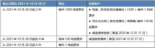 ��ϣ��Ϸ(�й���½)�ٷ���վ