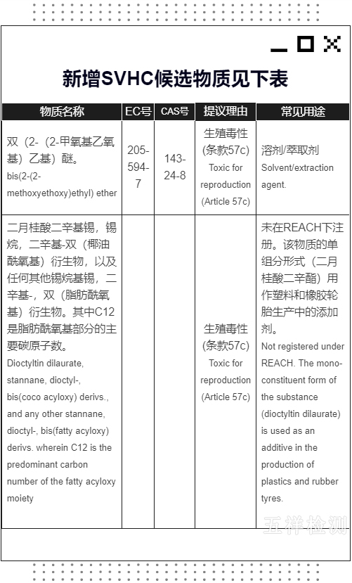 ��ϣ��Ϸ(�й���½)�ٷ���վ