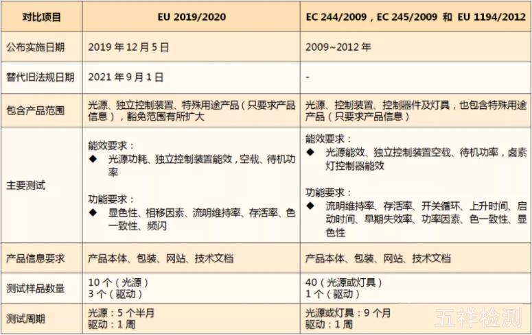 ��ϣ��Ϸ(�й���½)�ٷ���վ