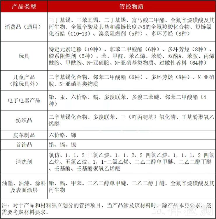 ��ϣ��Ϸ(�й���½)�ٷ���վ