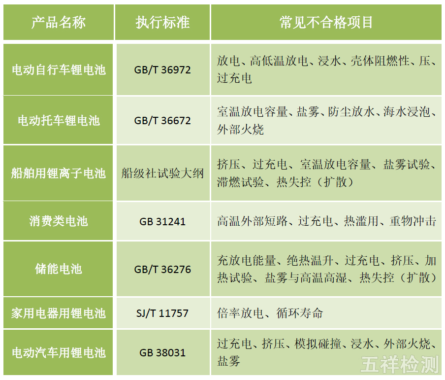 ��ϣ��Ϸ(�й���½)�ٷ���վ