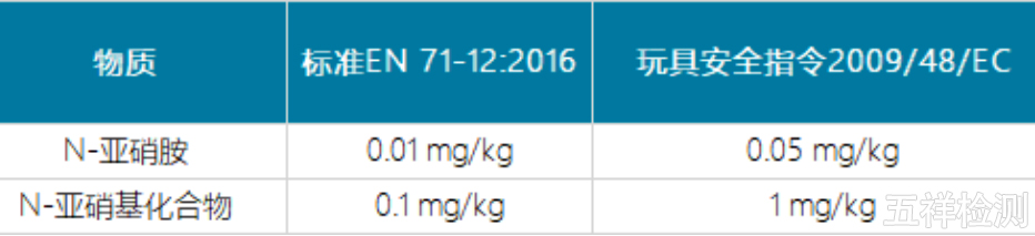 ��ϣ��Ϸ(�й���½)�ٷ���վ