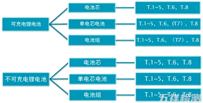 ��ϣ��Ϸ(�й���½)�ٷ���վ