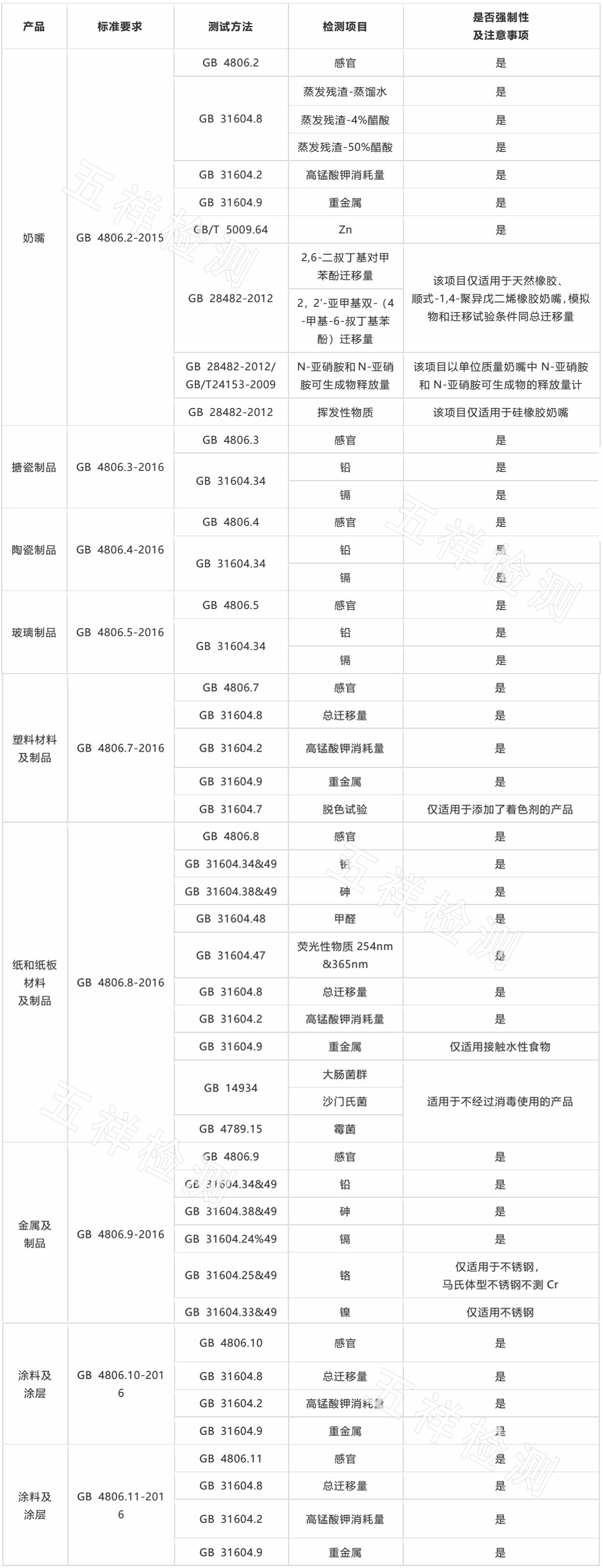 ��ϣ��Ϸ(�й���½)�ٷ���վ