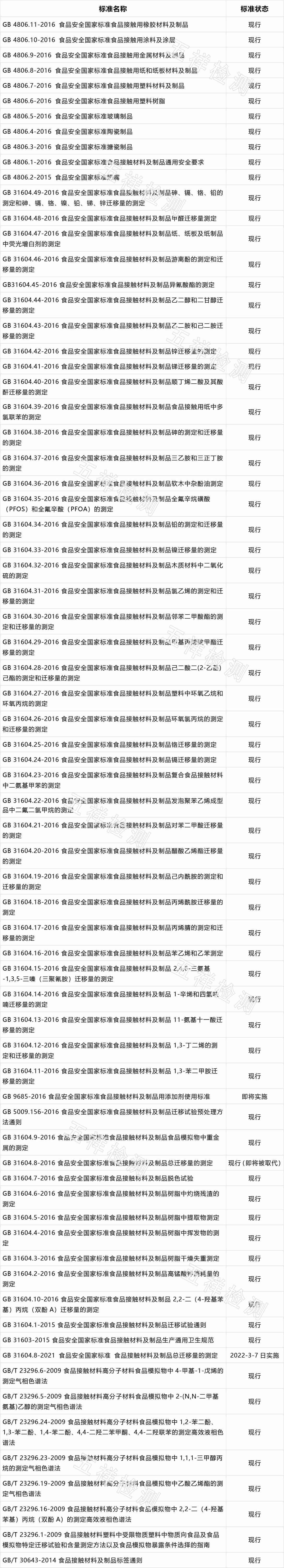 ��ϣ��Ϸ(�й���½)�ٷ���վ