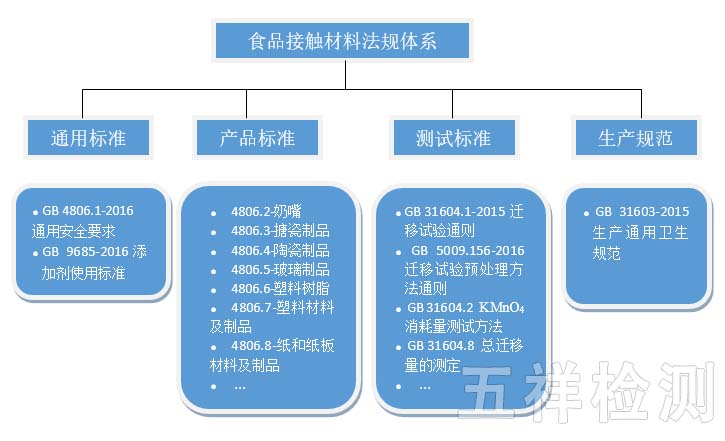 ��ϣ��Ϸ(�й���½)�ٷ���վ