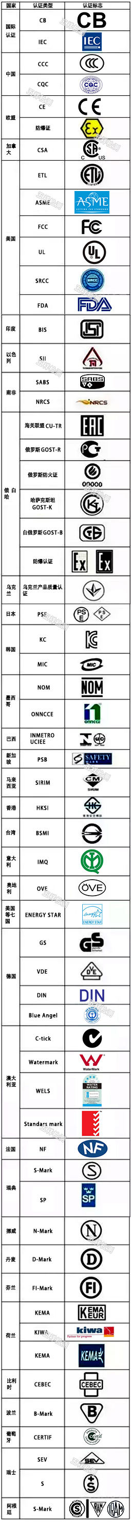 ��ϣ��Ϸ(�й���½)�ٷ���վ